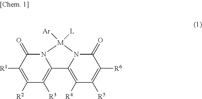 Dehydrogenation catalyst, and carbonyl compound and hydrogen production method using said catalyst