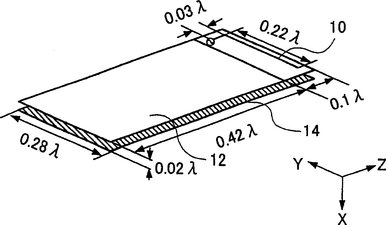 Antenna for portable radio