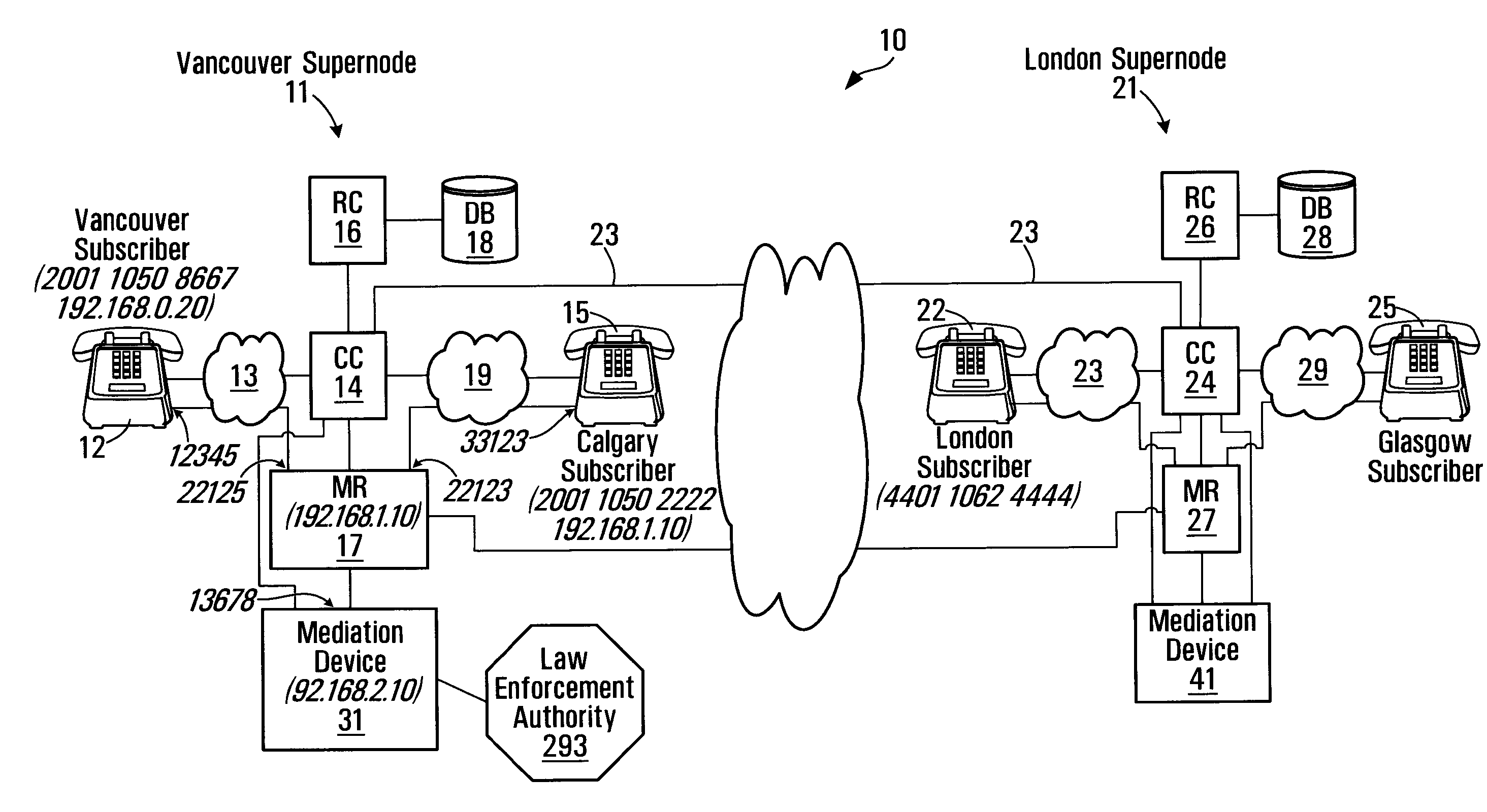 Intercepting voice over IP communications and other data communications