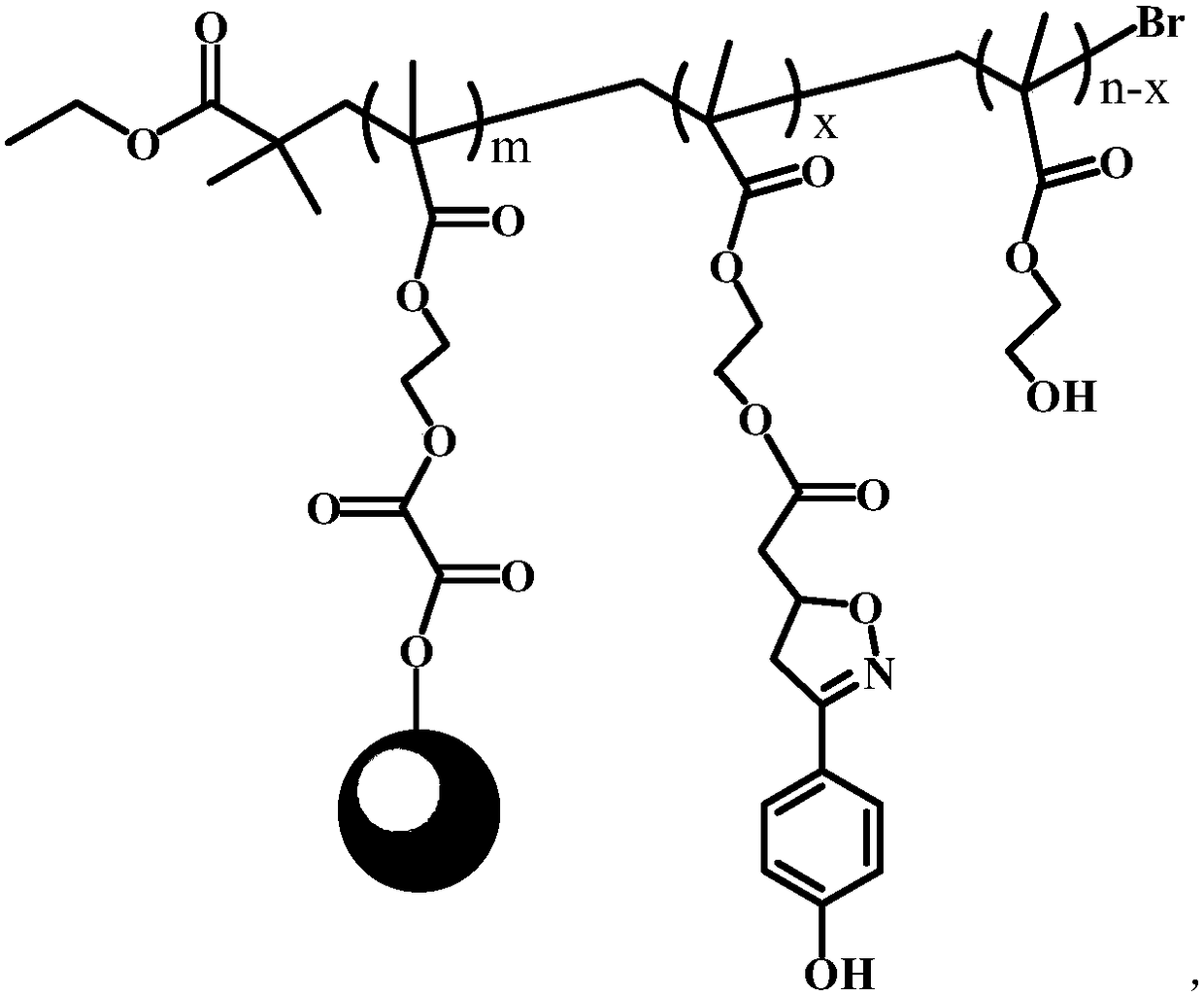 Hydrogen peroxide response-type targeted medicine carrying nanomaterial and preparation method