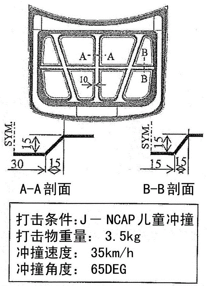 Aluminum Alloy Plate For Hood Inner Panel Of Automobile And Manufacturing Method Thereof