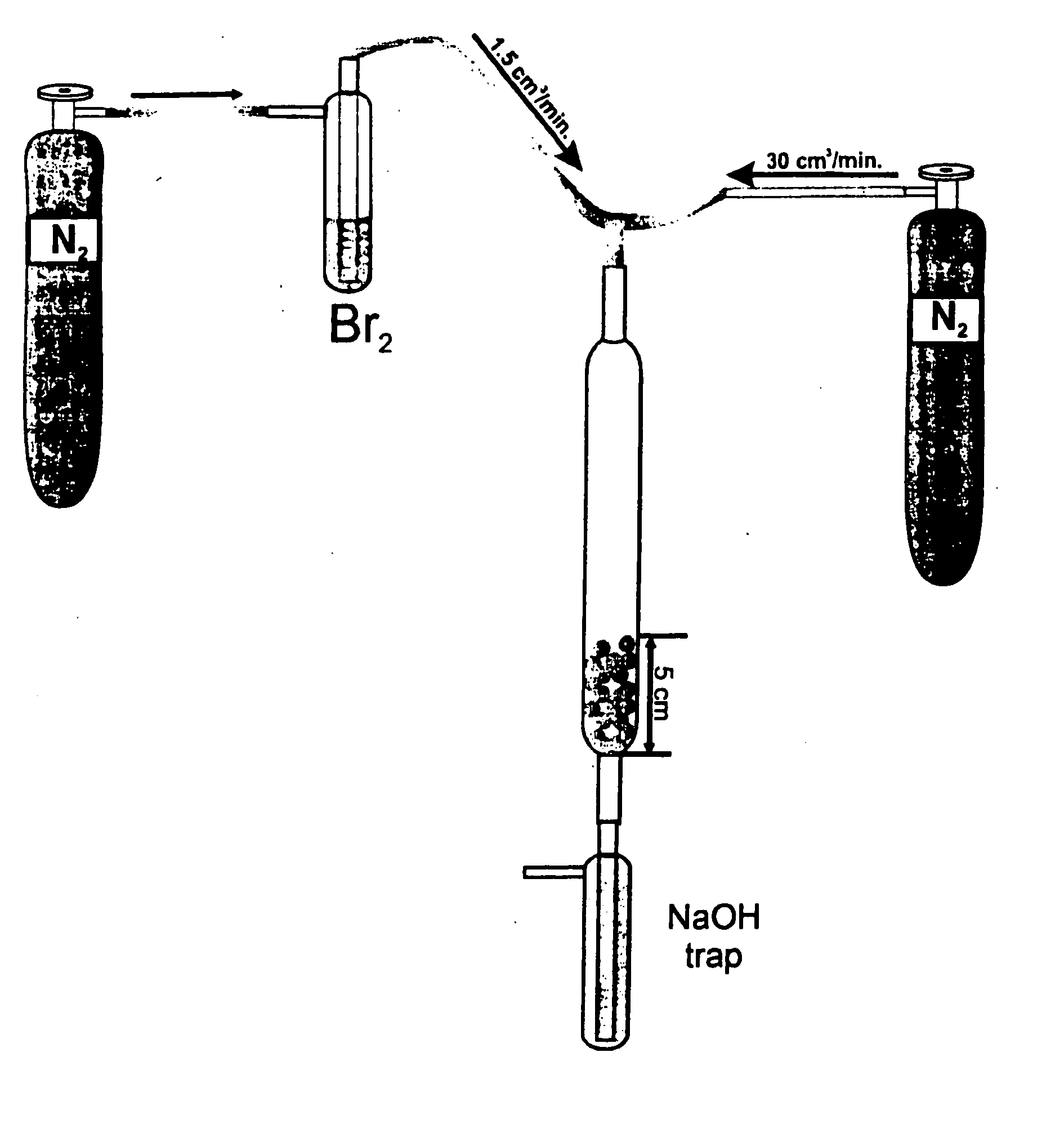 Separation of light gases from halogens