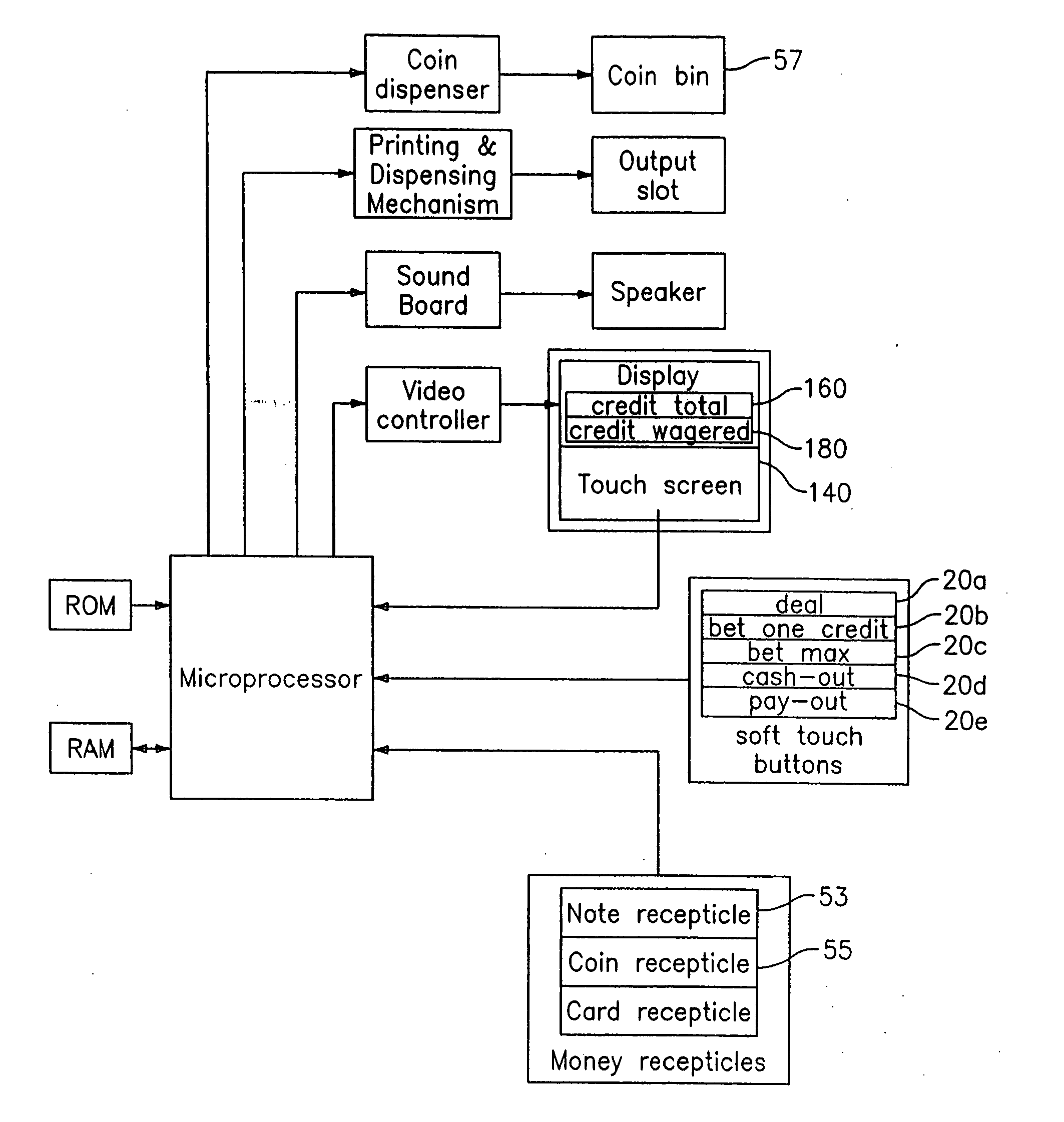 System and method for playing a table and electronic card game