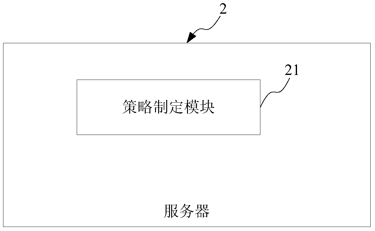 A kind of wireless access device message priority mapping method and system