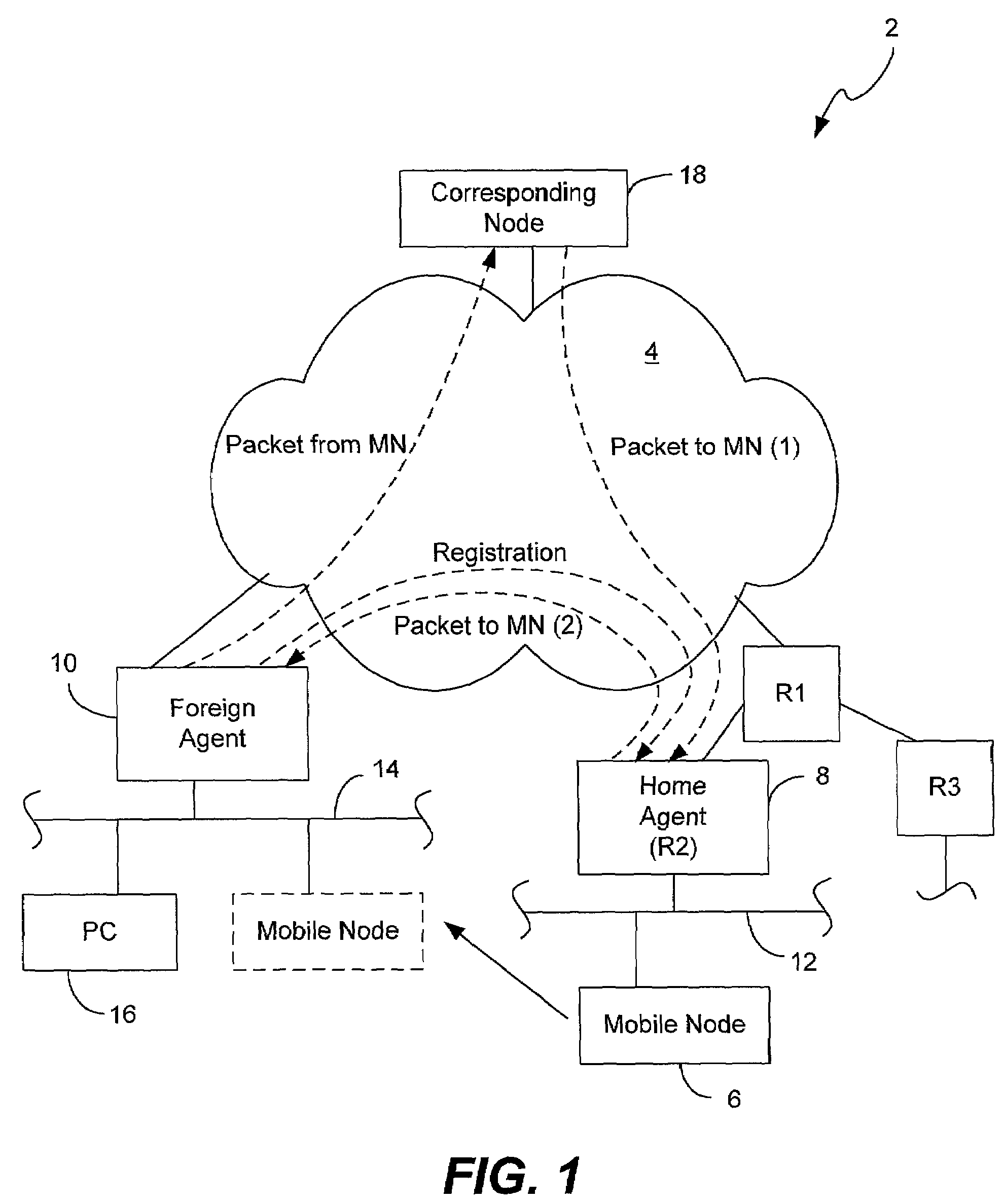 Enabling mobility for point to point protocol (PPP) users using a node that does not support mobility