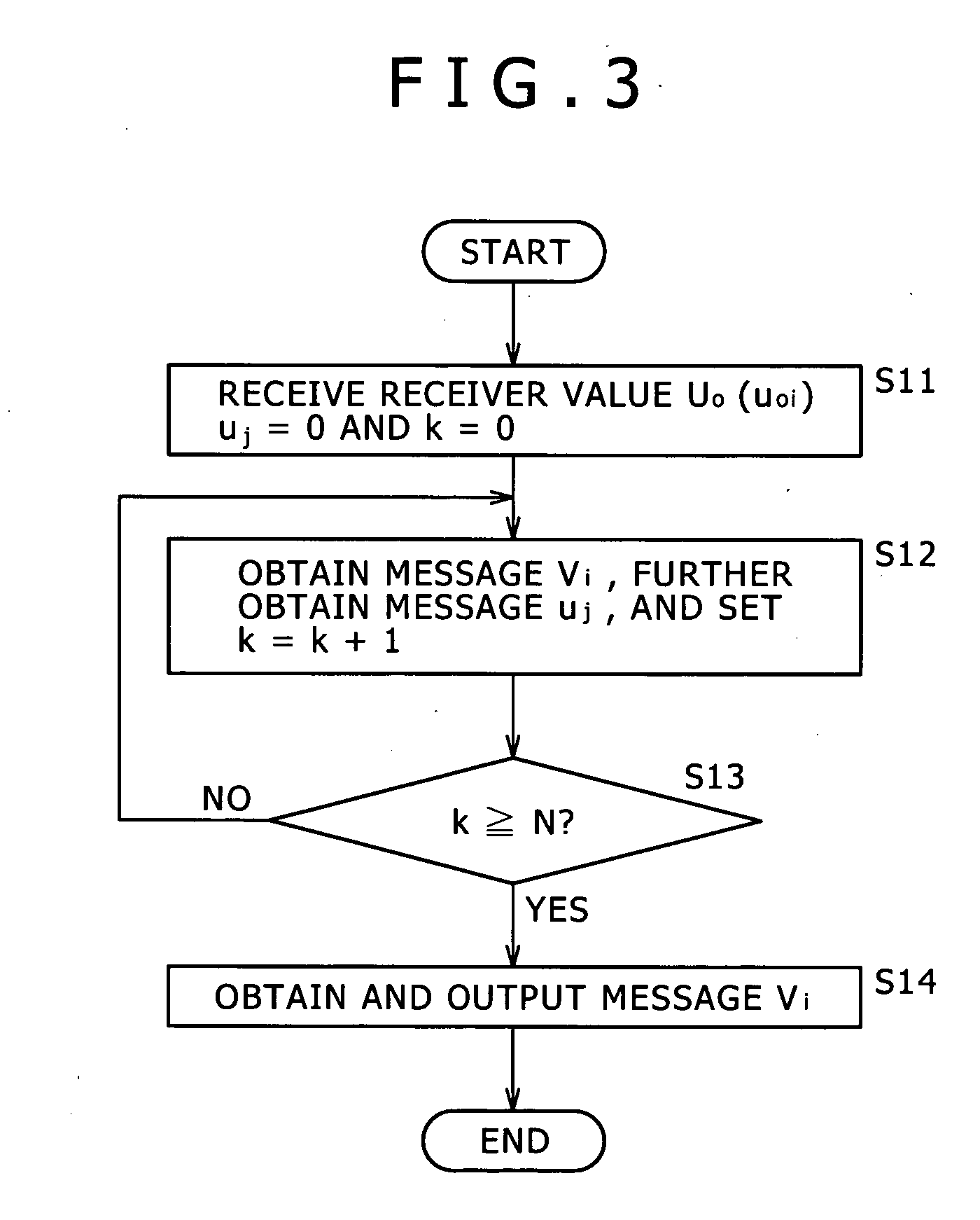 Decoding device and decoding method