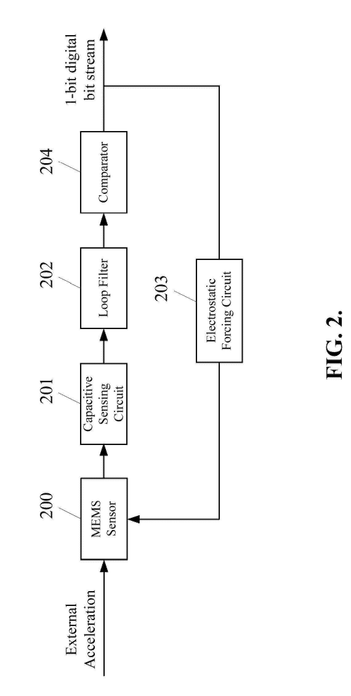 Micromachined accelerometer with monolithic electrodes and method of making the same