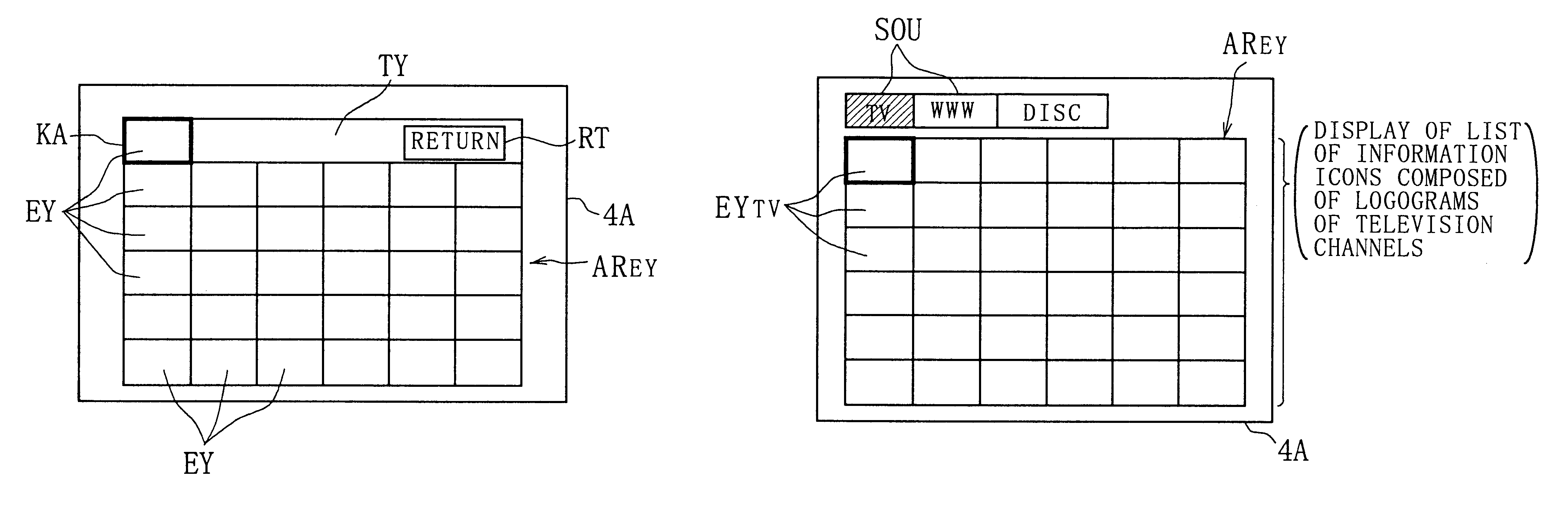 Information display method