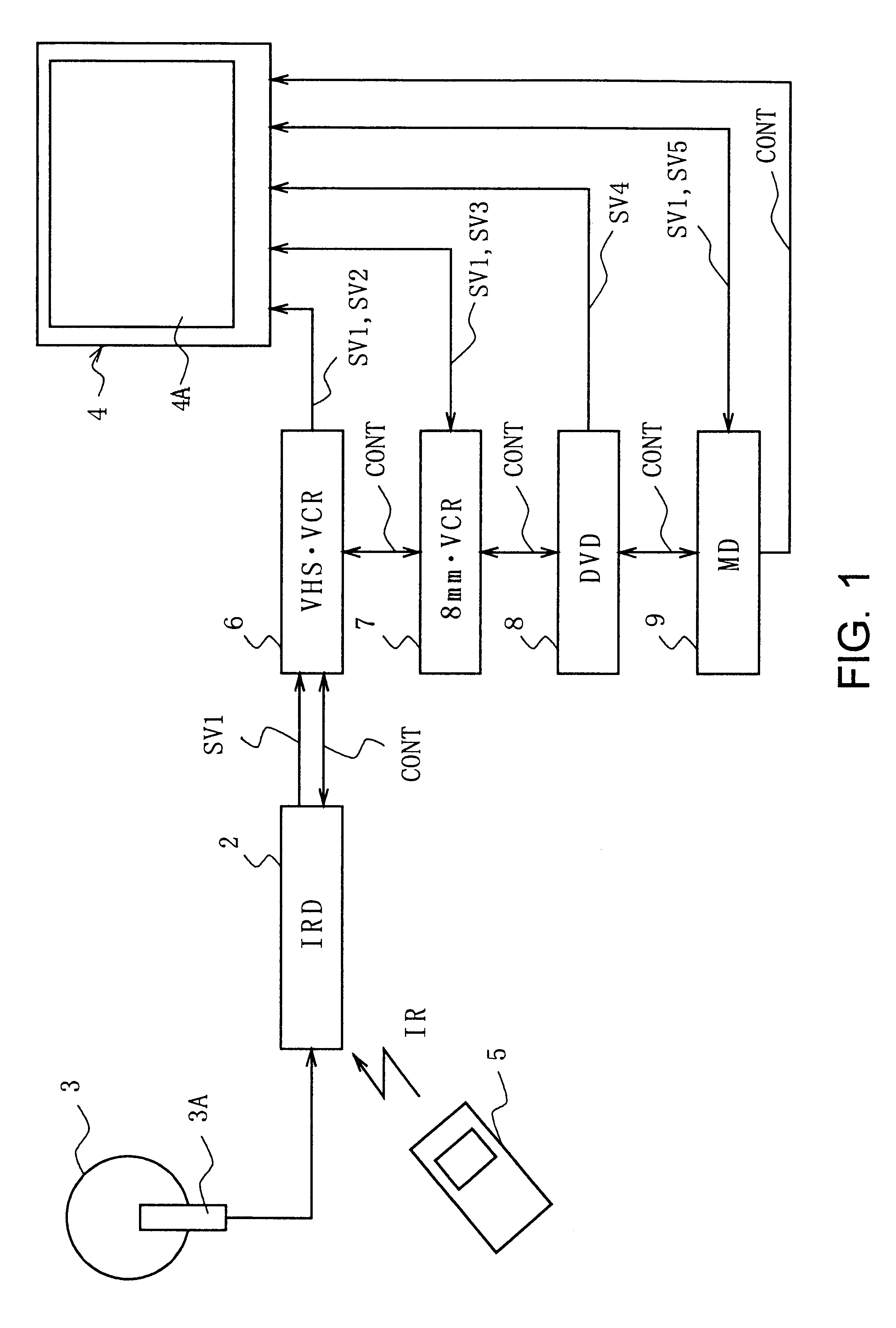 Information display method