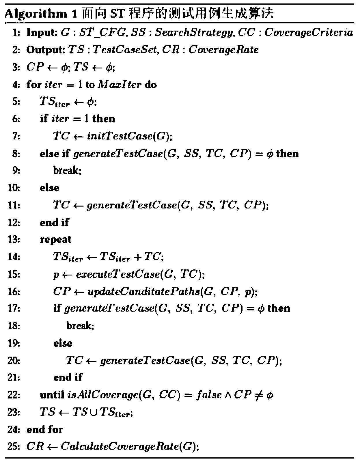 Test case generation method based on dynamic symbolic execution