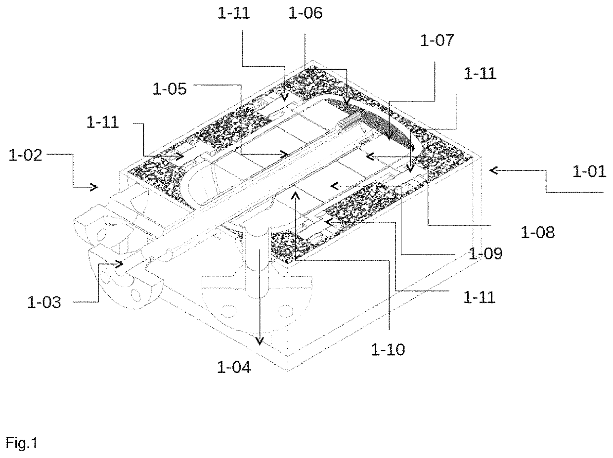 Reactor for producing synthesis gas