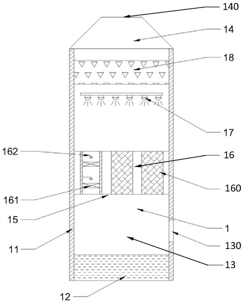 A composite system of ship flue gas purification and seawater desalination