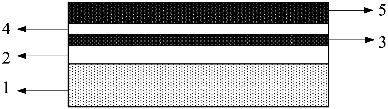 A sensor chip for microcystin detection and its mobile monitoring equipment