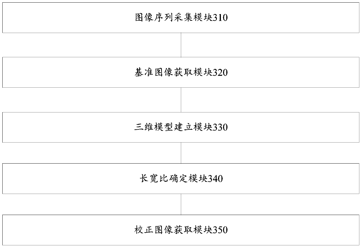 Image processing method and device, electronic equipment and storage medium