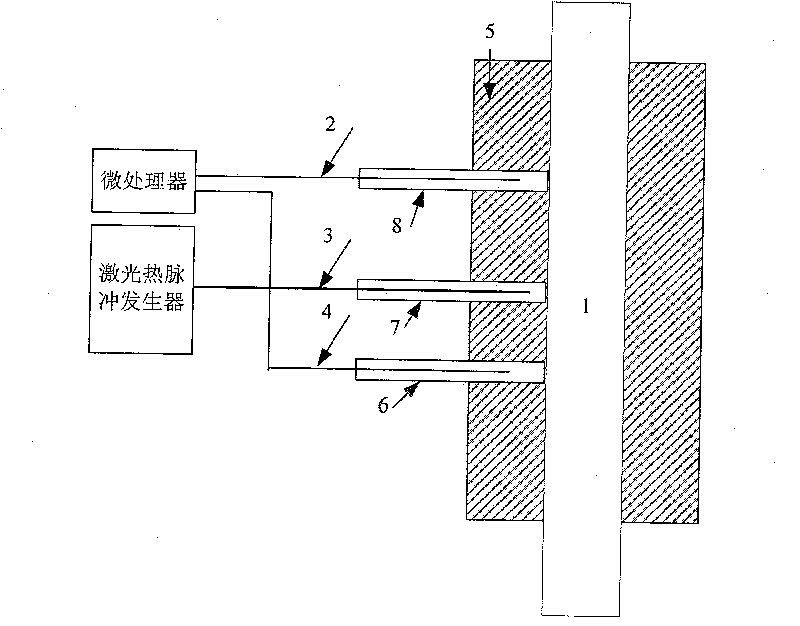 Wireless plant stem flow detection device based on laser heat pulse