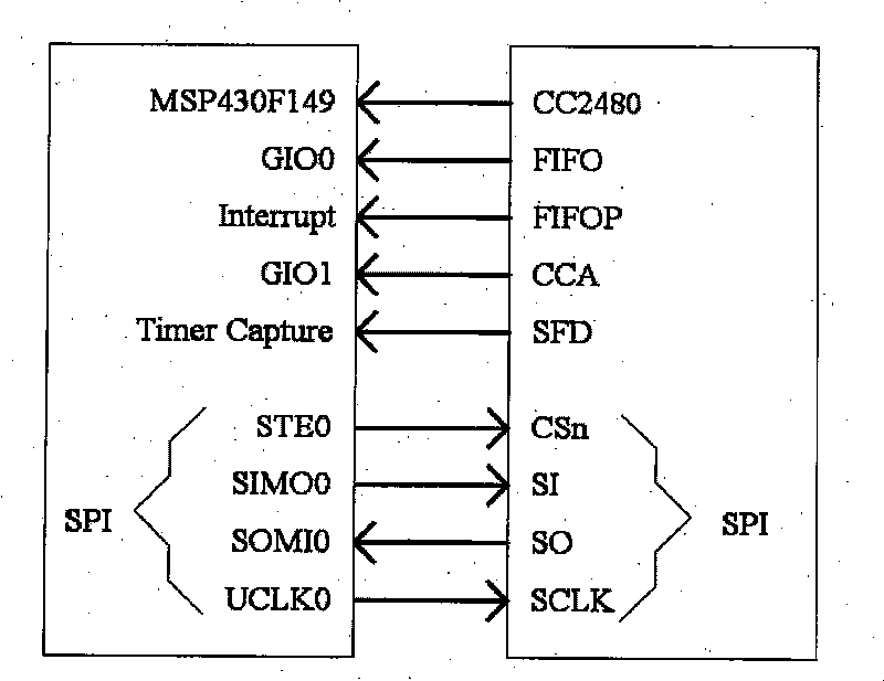 Wireless plant stem flow detection device based on laser heat pulse