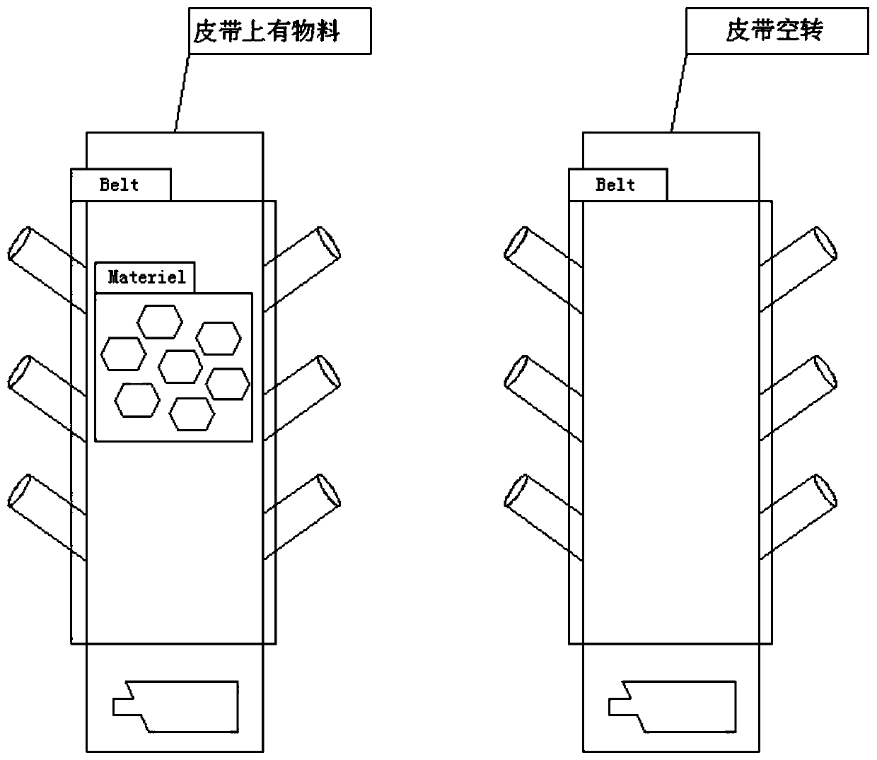 Belt running state abnormity monitoring method, system and device, and storage medium