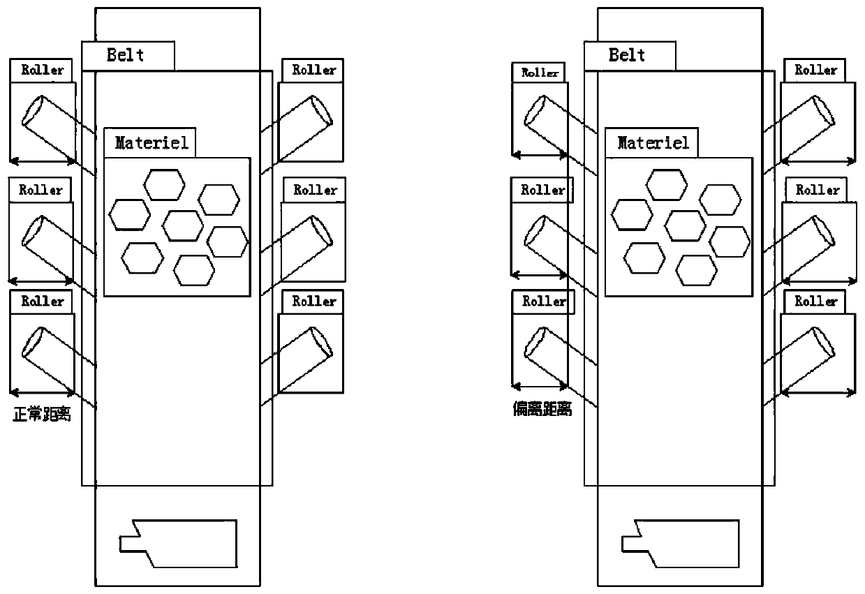 Belt running state abnormity monitoring method, system and device, and storage medium