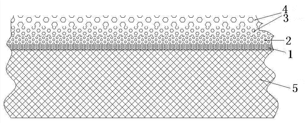 Anti-interface reaction composite ceramic shell