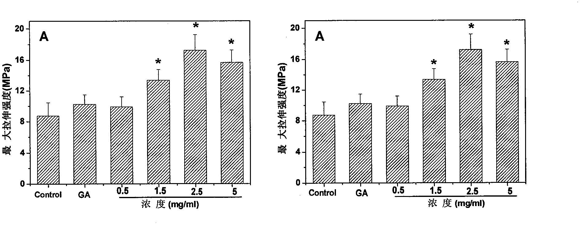 Method for preparing re-cellularized biological valve material