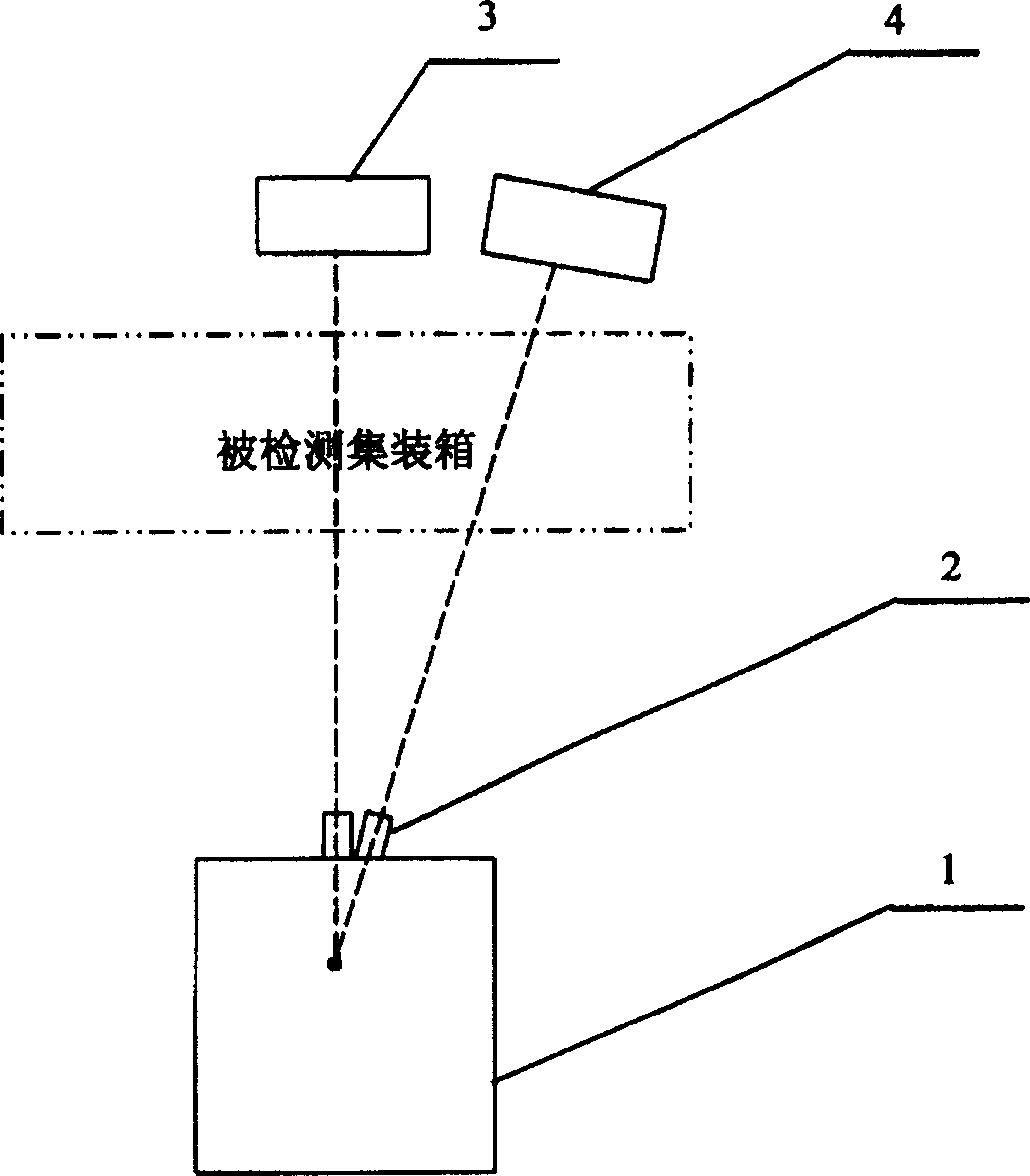 Radiation imaging method and device with single radiation source and dual scans