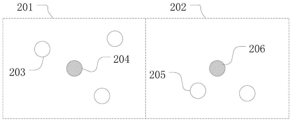 Driver gathering point display method and device, electronic equipment and storage medium