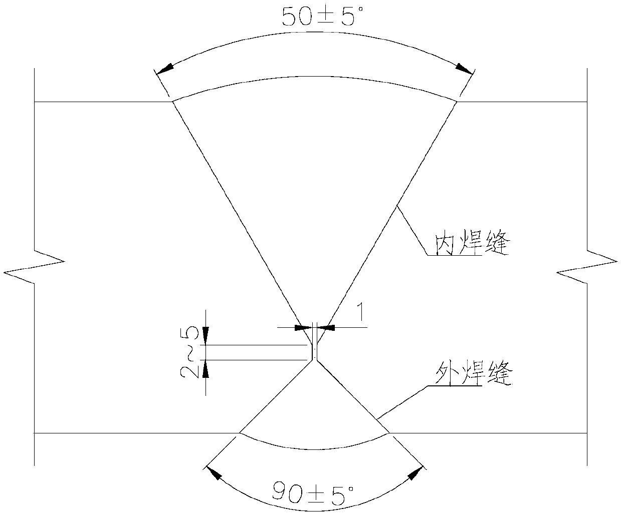 Welding process of offshore wind power foundation steel pipe pile