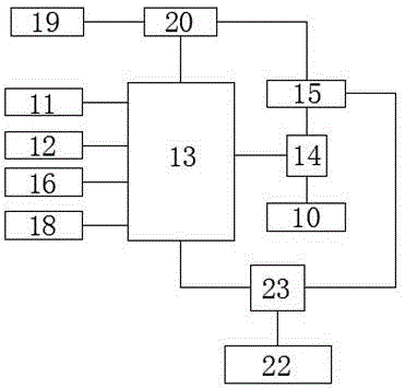 Buried type transformer substation with emergency alarming device