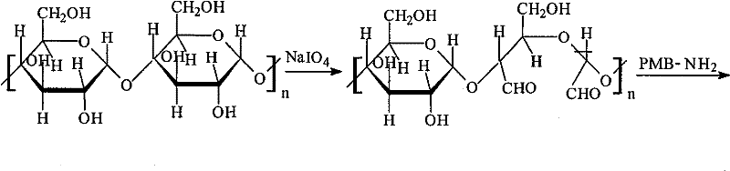 Endotoxin absorbent and preparation thereof