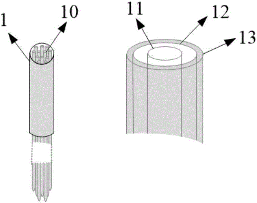 Acupuncture instrument capable of transmitting terahertz quantum wave information