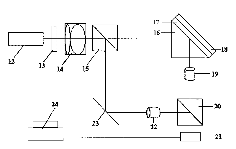 Digital holographic microscopic imaging method based on surface plasma resonance and microscope