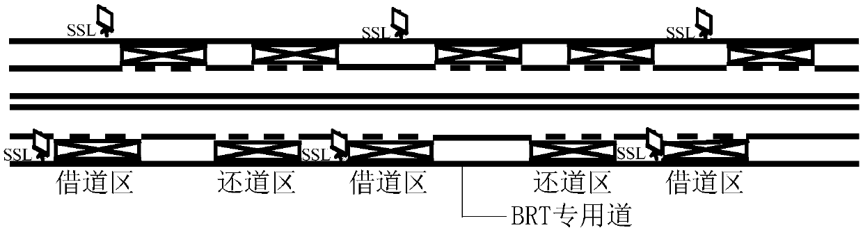 Screen-signal-system-based vehicle lane borrowing and returning realizing method for BRT dedicated lane