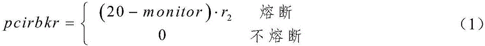 Speedless item particle swarm optimization algorithm based on circuit breaker