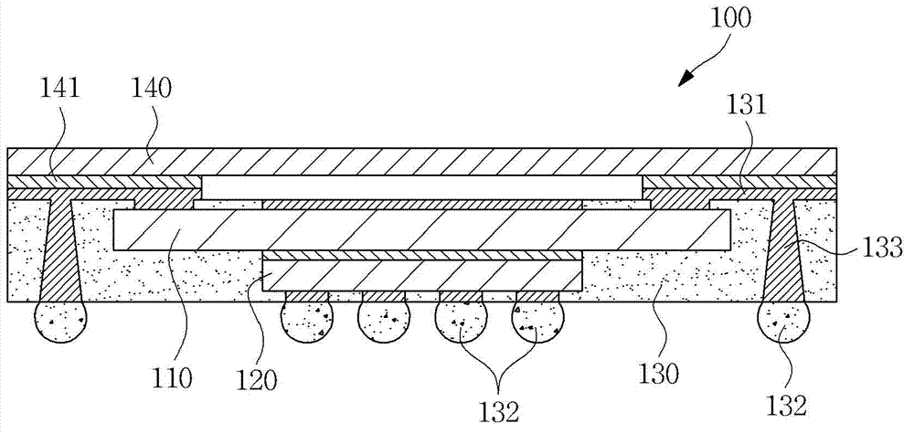 Image sensor packaging and manufacturing method