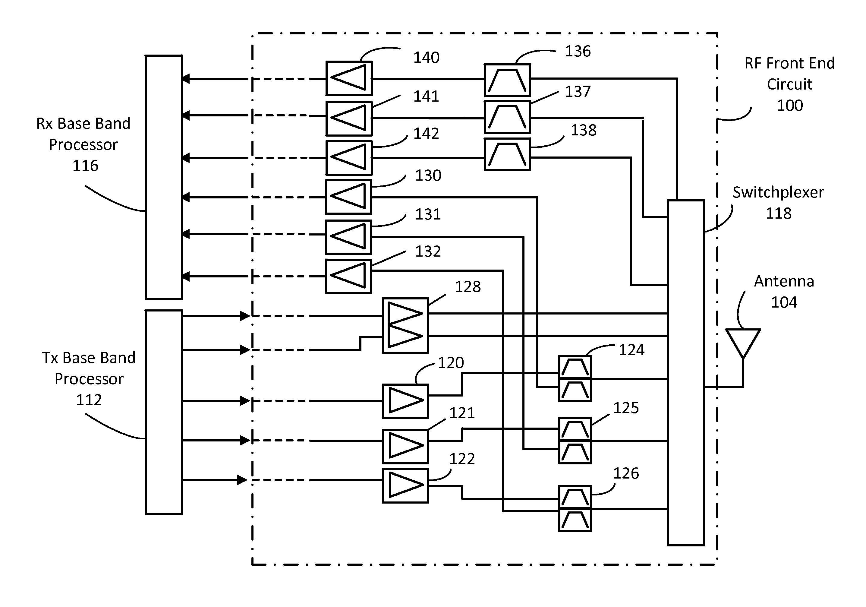 Communication systems with enhanced isolation provision and optimized impedance matching