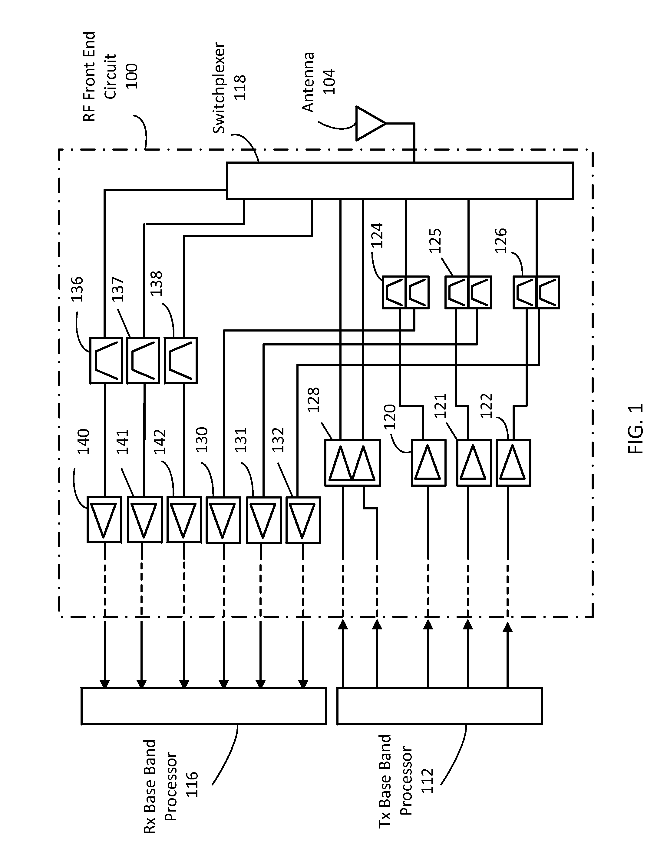 Communication systems with enhanced isolation provision and optimized impedance matching