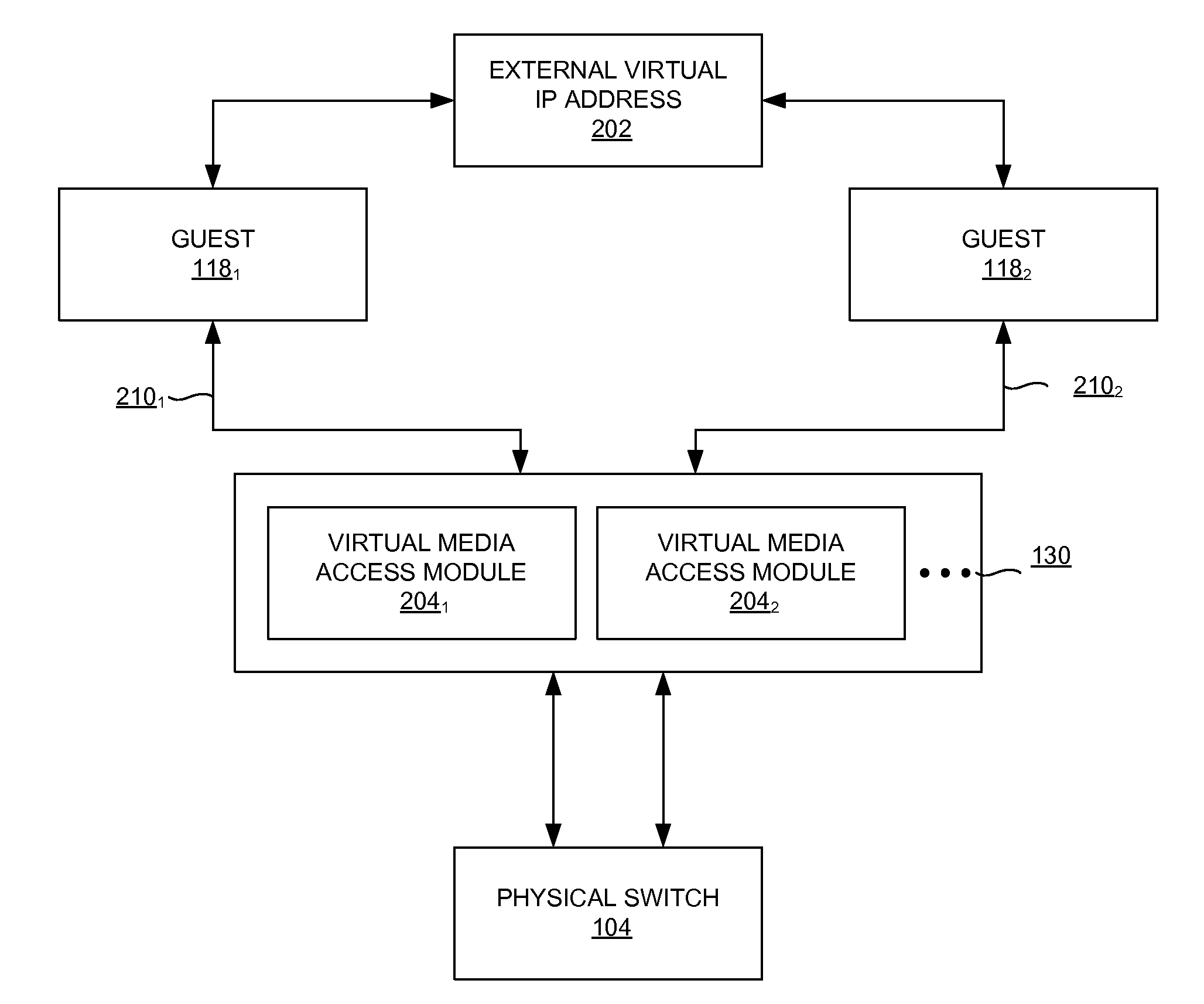 Hypervisor Level Distributed Load-Balancing