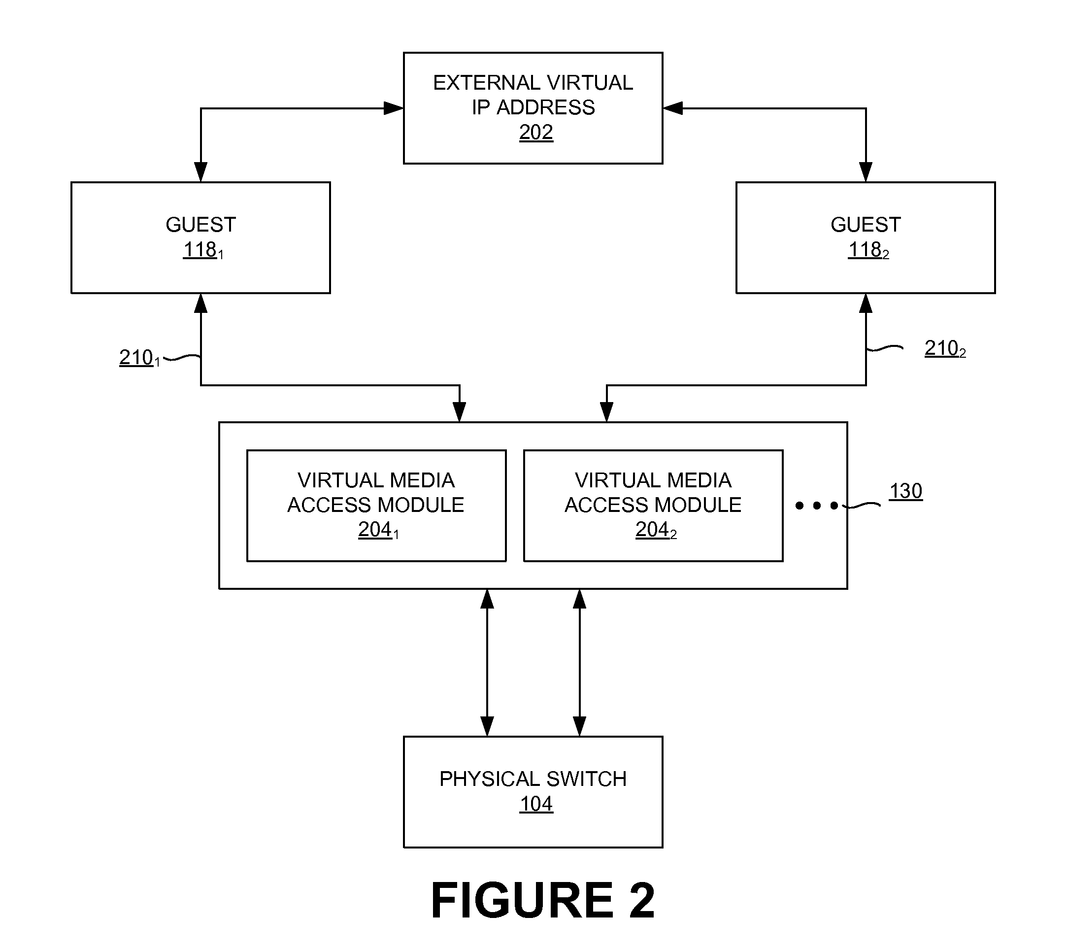 Hypervisor Level Distributed Load-Balancing