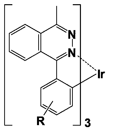 Red light organic electrophosphorescence material metal iridium coordination compound and preparation method thereof, and organic electroluminescent device