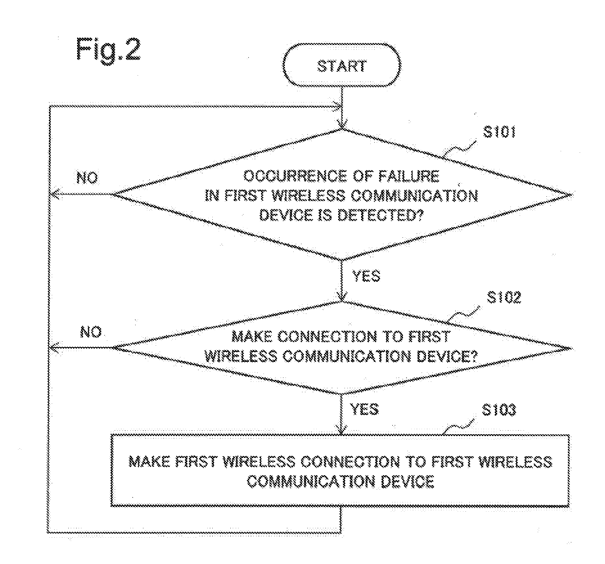 Wireless communication device, method, and recording medium