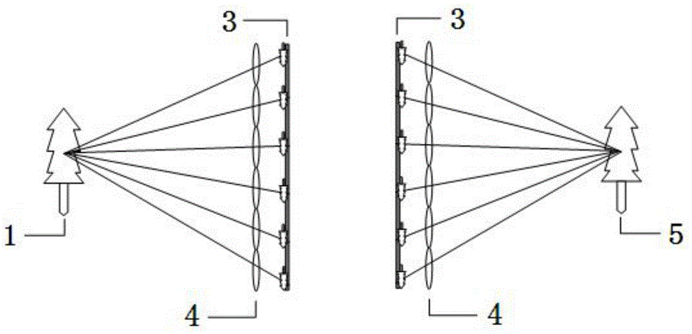 Design method of honeycomb type lens array capable of improving stereo image display resolution