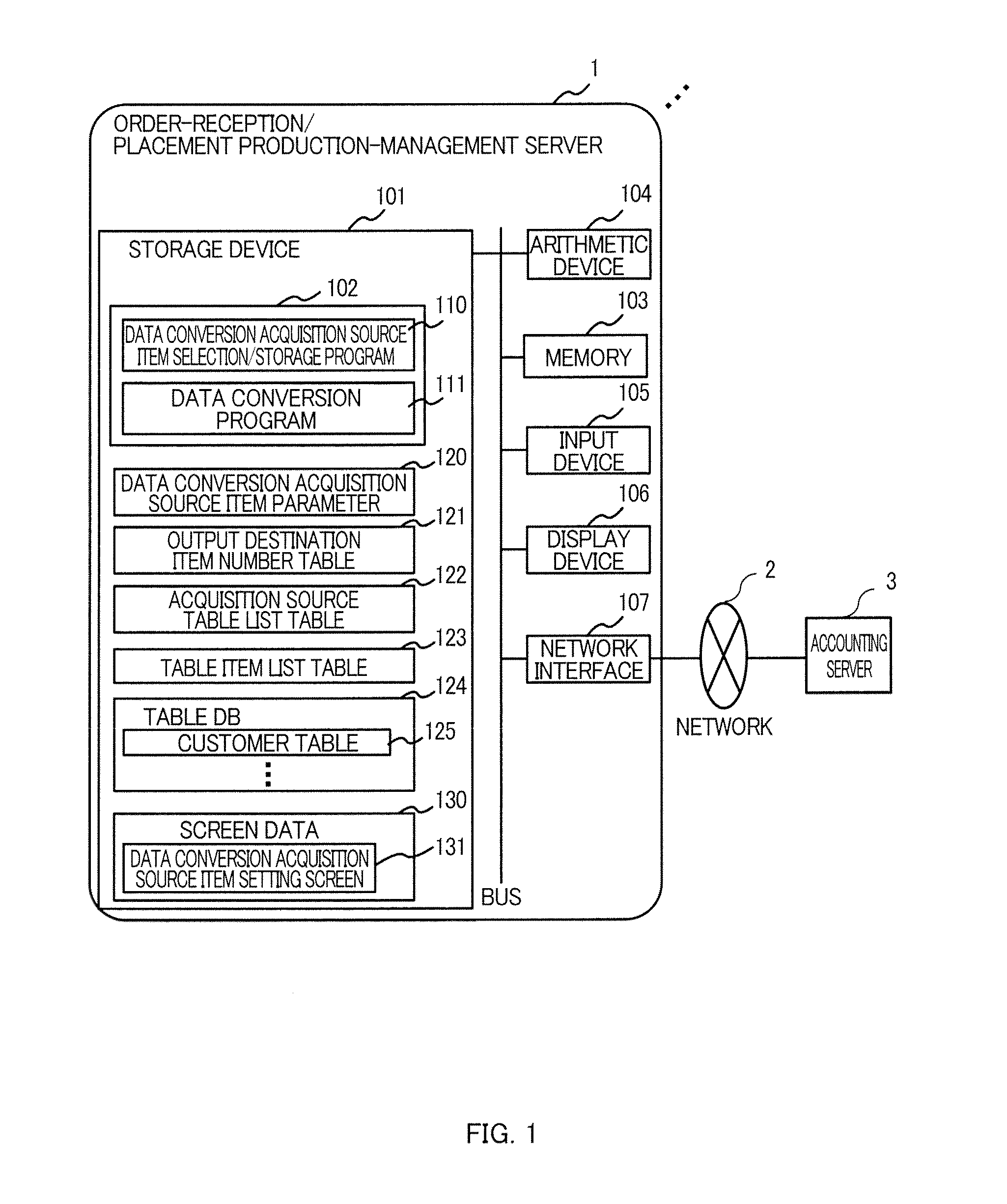 Data linkage support system and data linkage support method