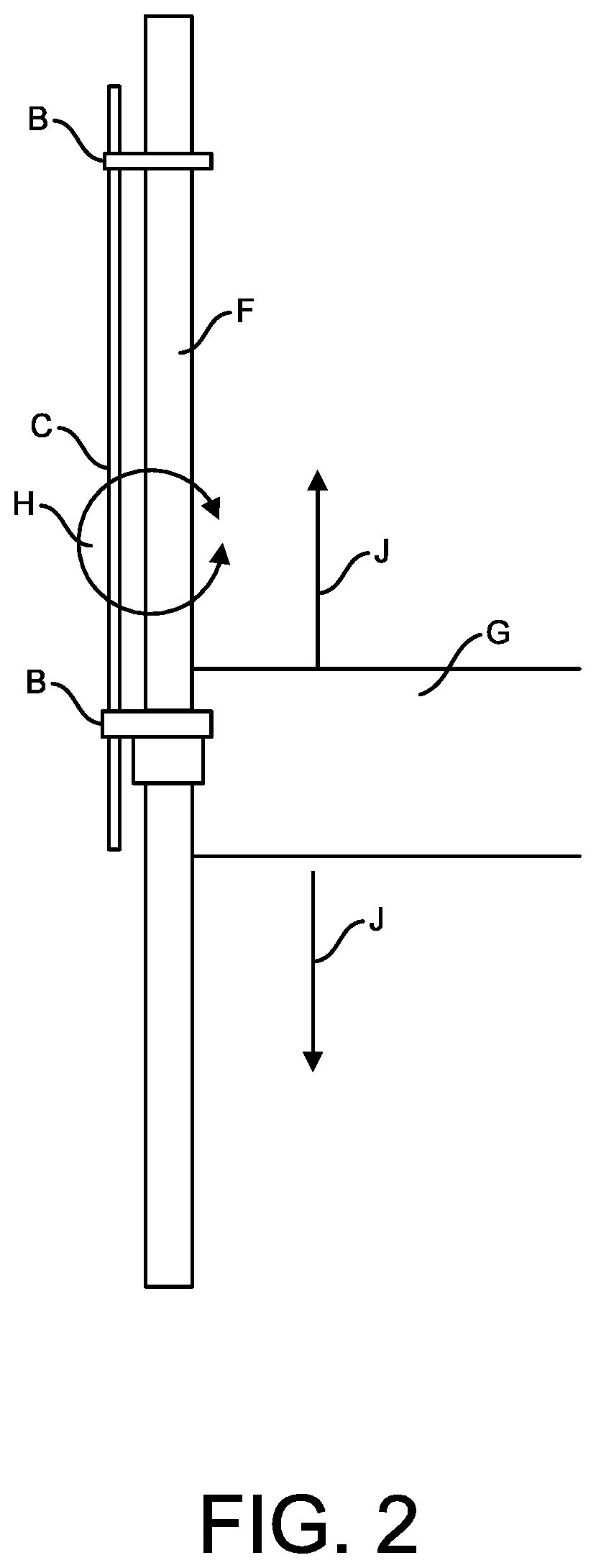 Dock Leveling System