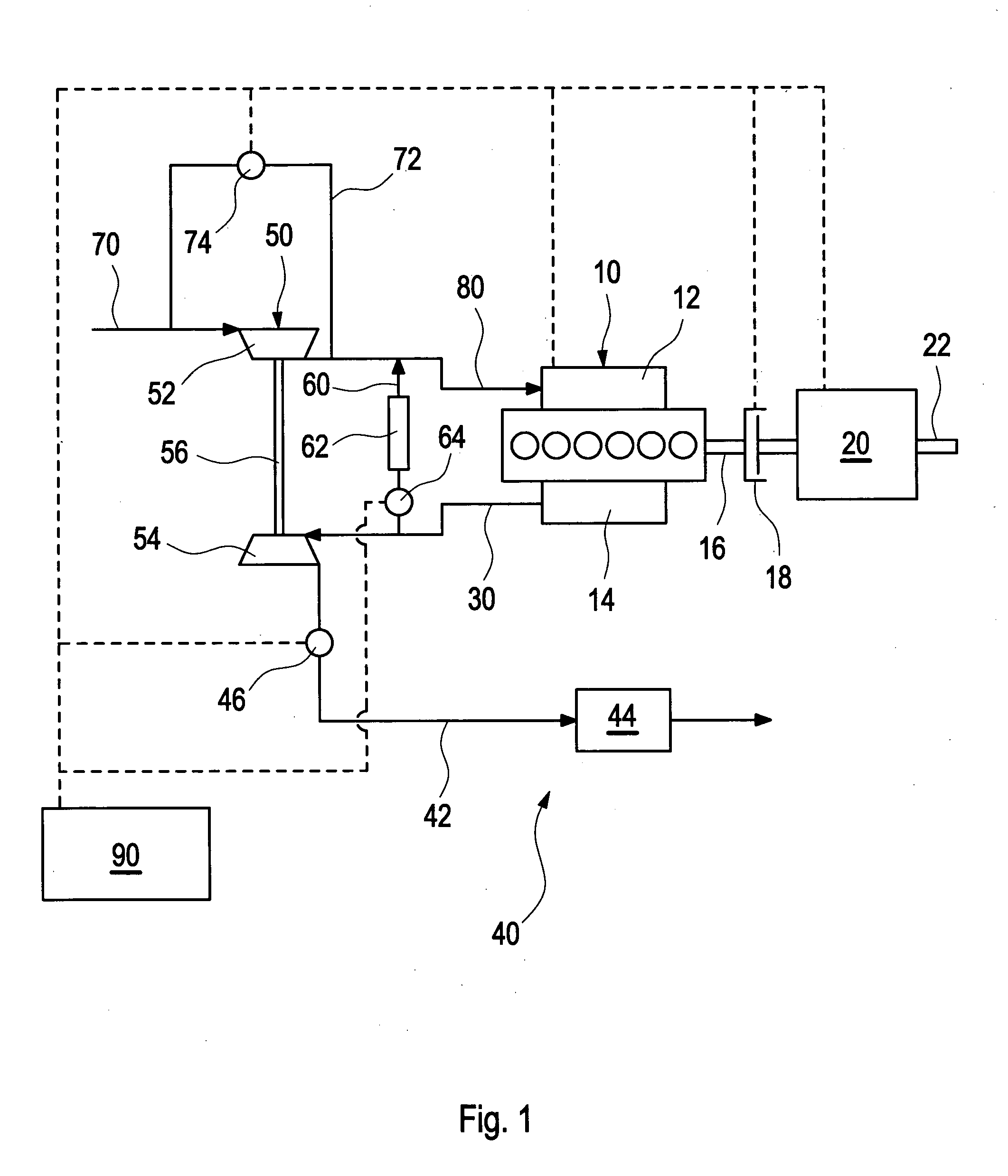 Method for controlling an exhaust gas temperature