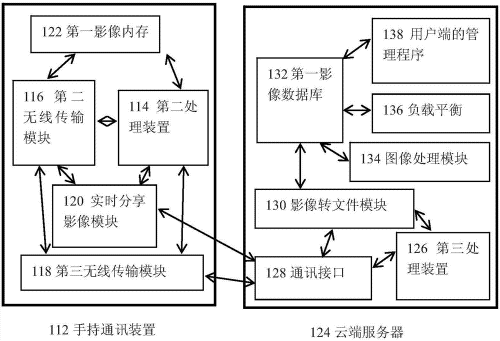 System and method for sharing real-time recording