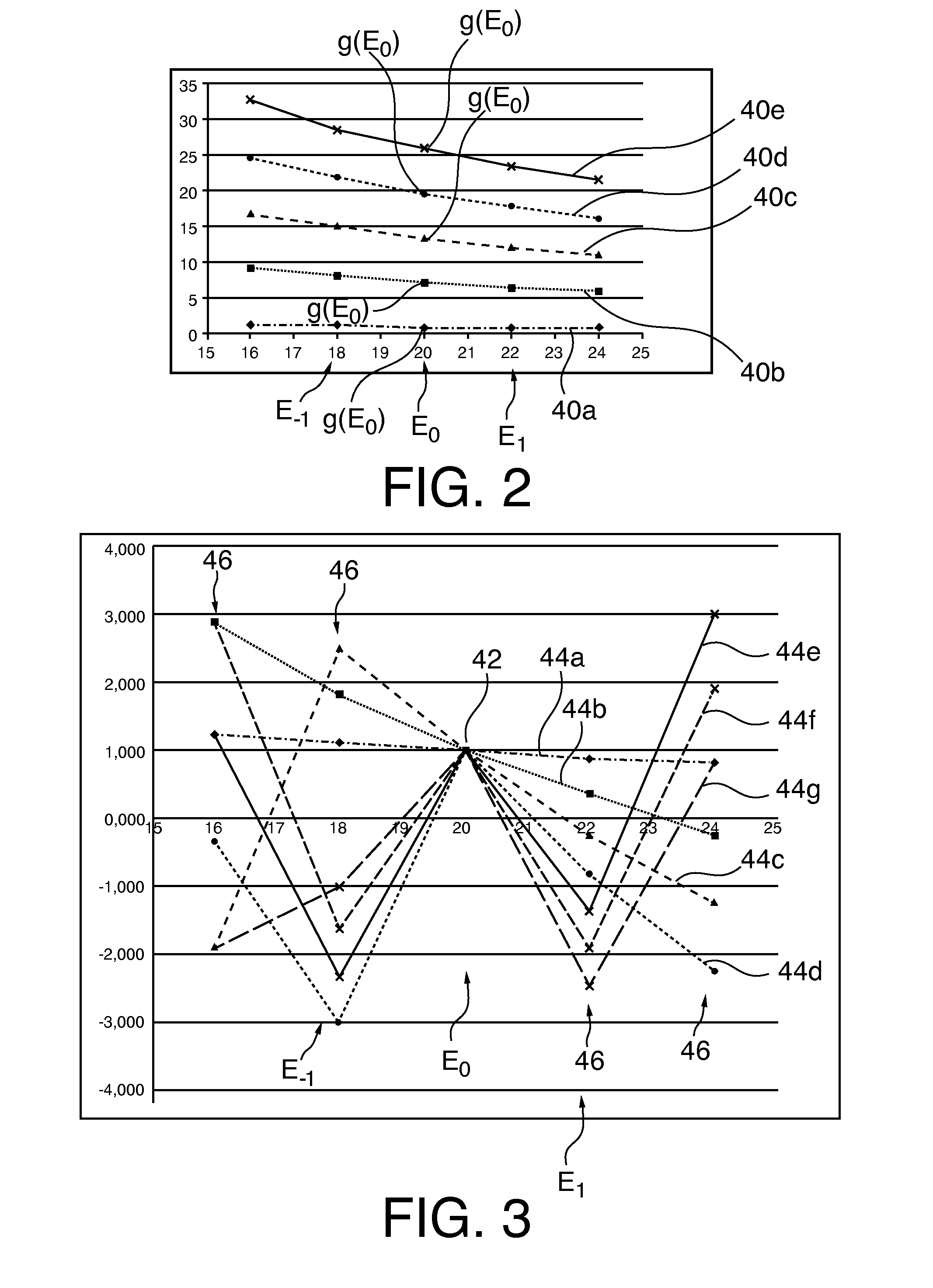 Differential phase contrast imaging with energy sensitive detection