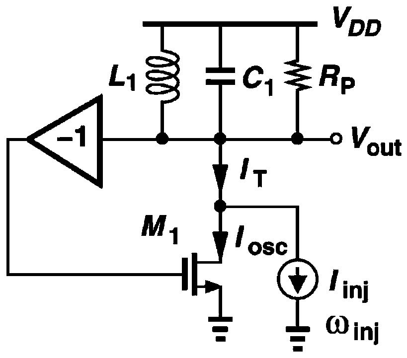 Injection locking millimeter wave frequency divider based on self-oscillation optical frequency comb and frequency division method thereof