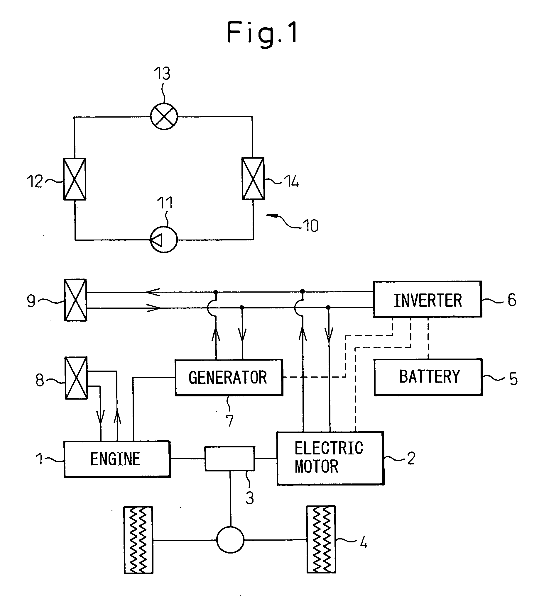 Cooling system used for hybrid-powered automobile