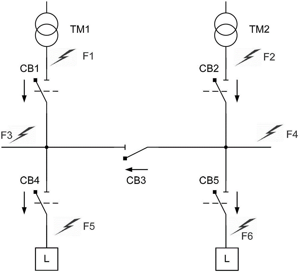 External directional protection unit capable of realizing directional zone selectivity interlocking