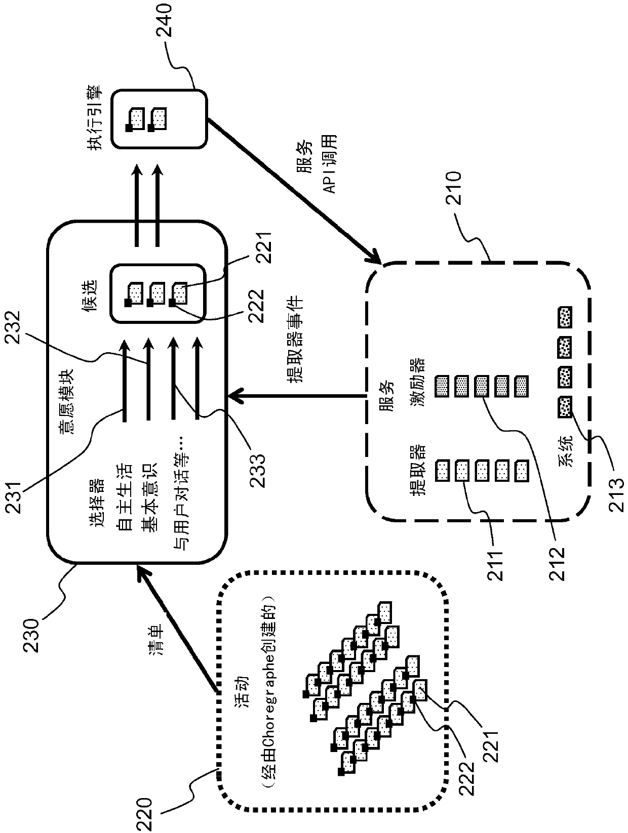 Omnidirectional Wheeled Humanoid Robot Based on Linear Prediction Position and Velocity Controller